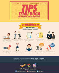 Semakan temuduga upu (kursus pilihan). Smk Tun Abang Haji Openg 10 Tips Temuduga Ke Universiti Awam Atau Politeknik Semakan Panggilan Temuduga Upu 2019 Boleh Dibuat Secara Online Mulai 16 April 2019 Berikut Merupakan Tips Temuduga Ke