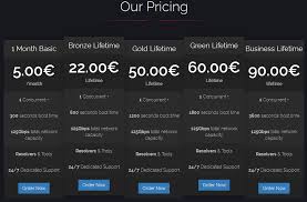 How Much Cost A Ddos Attack Service Which Factors Influence The Final Price Security Affairs