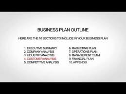 Recording Studio Business Plan Business Plan Outline Business Plan Template Free Business Plan Template