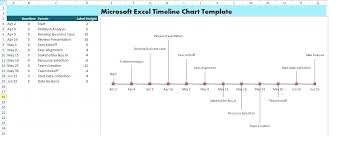 Standardized Work Template Jasonkellyphoto Co