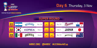 Resumen y goles del partido amistoso de la selección mexicana rumbo a jj.oo tokyo 2020. U 23 Baseball World Cup 2016 The Official Site Wbsc