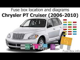2003 chrysler pt cruiser 2.4l l4 crankshaft … перевести эту страницу. 2006 Pt Cruiser Fuse Box Location Wiring Diagram Wave Started A Wave Started A Miceincampania It