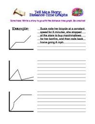 Tell Me A Story Distance Time Graphs 7 P 1 3 And 7 P 1 4 Middle School Science Classroom Distance Time Graphs Science Teaching Resources