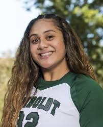 2019-20 Women's Basketball Roster