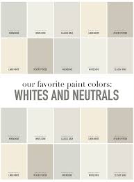 Behr manufactures interior house paints, exterior house paints, decorative finishes, primers. Category Small Space Design Home Bunch Interior Design Ideas