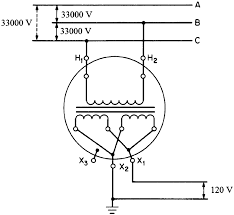 Other type transformers require tight coupling coefficients between the primary and secondary, or excessive leakage inductances will reduce the effective bandwidth. 120 V Connection For Pole Mounted Distribution Transformers Download Scientific Diagram