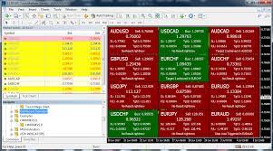 Market scanner pro is an information indicator that can analyze the direction of a trend on all trading instruments and time frames that are available in your mt4 terminal. Scanner And Dashboard Indicator For Mt4 By Mcx Sure Gain Medium