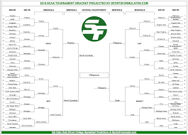 T of c fantasy bracket: Tips For Filling Out Your 2018 Ncaa Tournament Bracket Sportsformulator