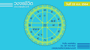 พุทธมณฑล ฉีดไฟเซอร์ วันที่ 23 สิงหาคม 2564. 9ouyswvhabrdum