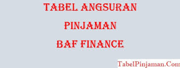 Tabel angsuran kta bank syariah mandiri 2021. Tabel Angsuran Pinjaman Baf Cara Pengajuan 2021