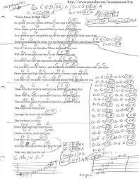 Global activates tide only once per note down Green Grass And High Tides Guitar Chord Chart Guitar Chord Chart High Tide Summer Songs