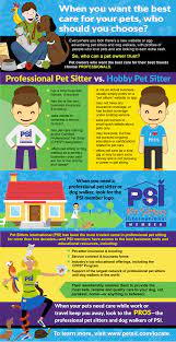 Mary's Pet Squad: Professional Pet Sitters & Dog Walkers