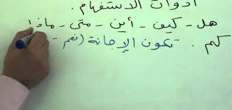 ما هي أدوات الإستفهام في اللغة العربية موضوع