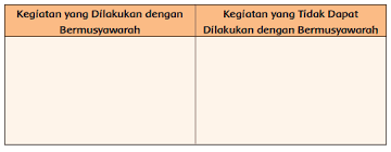 Kunci jawaban tema 7 kelas 6 halaman 94 95 97 98 membahas tentang kepemimpinan pada subtema 2 pemimpin idolaku pembelajaran 5 tentang pertanyaan yang terdapat pada buku siswa kelas 6 sd/mi. Lengkap Kunci Jawaban Kelas 6 Tema 7 Subtema 2 Pembelajaran 5 Simple News Kunci Jawaban Lengkap Terbaru