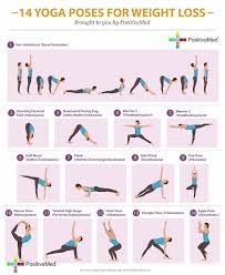 Pin On Exercise