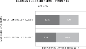 Our handleless grey gloss kitchens can provide your home with a neat and elegant touch of upscale luxury and comfort. Zooming In On Elf Part Ii Language Change