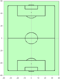 Fussball bilder kostenlos ausdrucken siripasinade. Einfuhrung In Tabellenkalkulationen Wie Libreoffice Calc Opencalc Und Ms Excel