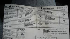 Fyi W210 Fuse Cards Mbworld Org Forums Fuse Card Fuses Cards