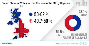 Has been divided into 382 voting areas with each one planning to declare their results when the votes have. Brexit Explaining The Uk S Vote On Eu Membership Knoema Com