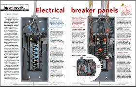 You may be a specialist that intends to look for references or fix existing issues. Electrical Breaker Panels Fine Homebuilding