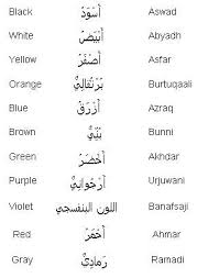 Learn Arabic Vocabulary Words For Greetings Family And More Arabic Language Learn Arabic Language Learning Arabic