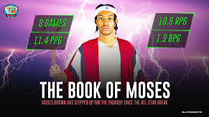 Connect and share moses brown content with people you know. Thunder Nation On Twitter Have The Thunder Found Their Center Of The Future In Second Year Player Moses Brown