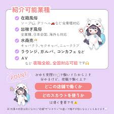 みゆ🎀直伝” 〜❣️スペ90台の低スペ嬢でもアベ10万❣️〜『稼ぎ倍増風◯🛀マニュアル』 | Tips