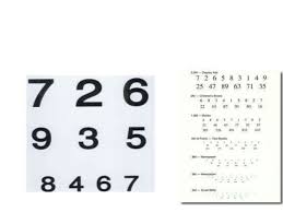 Low Vision Chart