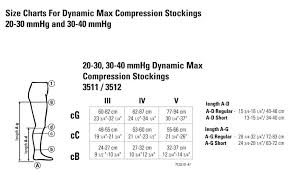 Juzo Dynamic Max 3511mx 20 30 Mmhg Knee High Stockings With 3 5cm Silicone Border