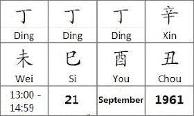 Check spelling or type a new query. Konversi Kalender Masehi Ke Imlek Masnurul