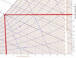 R 407a Pt Chart Bedowntowndaytona Com