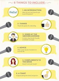 If you've been tasked with writing a funny best man speech, read on for best man speech structure, examples, template ideas and advice to truly win over your fellow wedding guests. Best Wedding Speech Ideas Beloved Blog