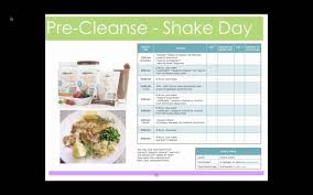 easy way to getting started with isagenix meal plan youtube