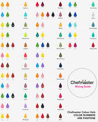 Americolor Food Color Mixing Chart Best Picture Of Chart