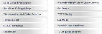 Golden king dpr plus technical specifications. Nokta Golden King Dpr Plus Profesional Metall Detectors