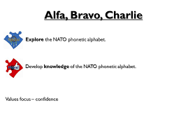 We are going to concentrate on the english sounds in the phonetic alphabet in particular in this blog. Explore The Nato Phonetic Alphabet Ppt Video Online Download