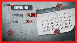 What you can and cannot do during the national lockdown. MÅ©rurumo Wa Keeri Wa Covid 19 Kuonekana MabÅ©rÅ©ri InÄ© MaingÄ© Na Lockdown GÅ©coka Ona GÅ©kÅ© NÄ©Å©raigwÄ©ka Youtube