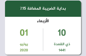 ضريبة القيمة المضافة هي ضريبة غير مباشرة تُفرض على جميع السلع والخدمات التي يتم شراؤها وبيعها من قبل المنشآت، مع بعض الاستثناءات. Ø¨Ø¯Ø§ÙŠØ© Ø¶Ø±ÙŠØ¨Ø© Ø§Ù„Ù‚ÙŠÙ…Ø© Ø§Ù„Ù…Ø¶Ø§ÙØ© Ø¨Ù†Ø³Ø¨Ø© 15 ØªÙ‚ÙˆÙŠÙ… Ø§Ù„Ø³Ø¹ÙˆØ¯ÙŠØ©