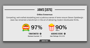 A lot of films released in 2016 are just plain bad. Hello We Re Making Some Changes Rotten Tomatoes Movie And Tv News