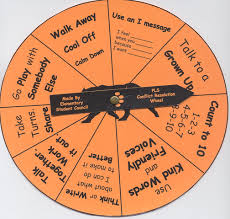 Conflict pushes individuals to examine their goals and expectations closely, helping them to understand the things that are most important to them, sharpening their focus, and enhancing their. 5 Steps To Help Kids Resolve Conflicts Sunshine Parenting