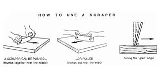 Cabinet scrapers are a most underrated tool and hugely useful. How To Sharpen A Scraper Stewmac