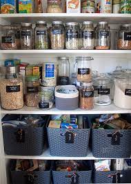 Check spelling or type a new query. How We Organized Our Small Kitchen Pantry Kitchen Treaty Recipes