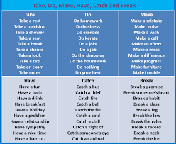Forum English Grammar Fluent Landcollocations With Take Do Have Catch Break Fluen Learn English Vocabulary Do Homework English For Beginners