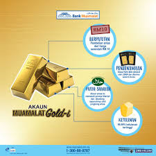 Bank muamalat indonesia (bmi) is a commercial bank in indonesia operating on the principles of islamic banking. O Xrhsths Bank Muamalat Malaysia Berhad 6175 W Sto Twitter Kelebihan Jika Anda Membuka Akaun Muamalat Gold I Dengan Kami For More Info Visit Https T Co Uqlgsbwtld Or Call 1 300 88 8787 Muamalatgoldi Mybankmuamalat Https T Co Z9vtneohhr