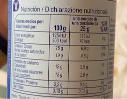 Des vis renforcées et adopte une technologie de circulation d'air rapide et un spray de cuisson à. Nata Montada Spray Carrefour Classic 250 G