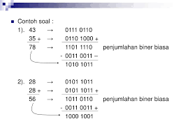 Contoh soal penanganan strees dikalangan remaja. Ppt Sistem Bilangan Dan Kode Bilangan Powerpoint Presentation Free Download Id 5933731