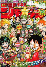 Ignacio Anaya Garcia S 124th Birthday Anime Anime Decor Anime Crossover