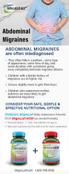 Pin On New Dream Team For Chronic Migraine Suffers