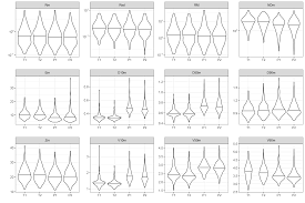 How to use your awareness ribbons. Hess Comparison Of Precipitation Measurements By Ott Parsivel2 And Thies Lpm Optical Disdrometers