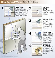 Maybe you would like to learn more about one of these? Pin On Gerald